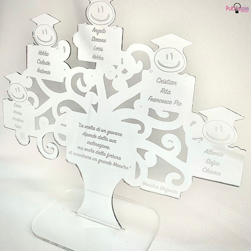 Albero del Sapere in Plexiglass Personalizzato