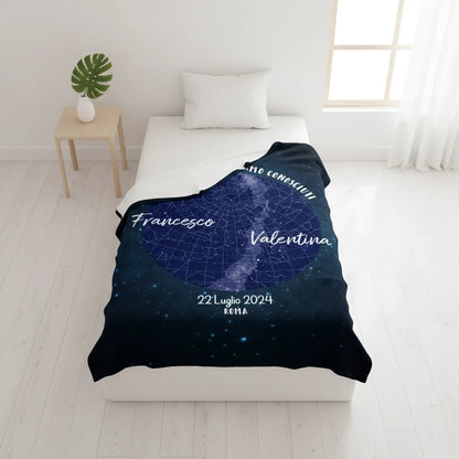 Plaid Fai da te! - Il Cielo sopra di Noi!