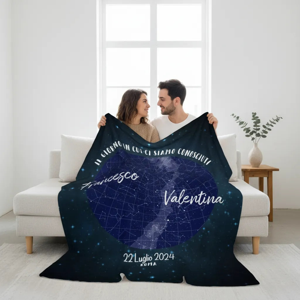 Plaid Fai da te! - Il Cielo sopra di Noi!