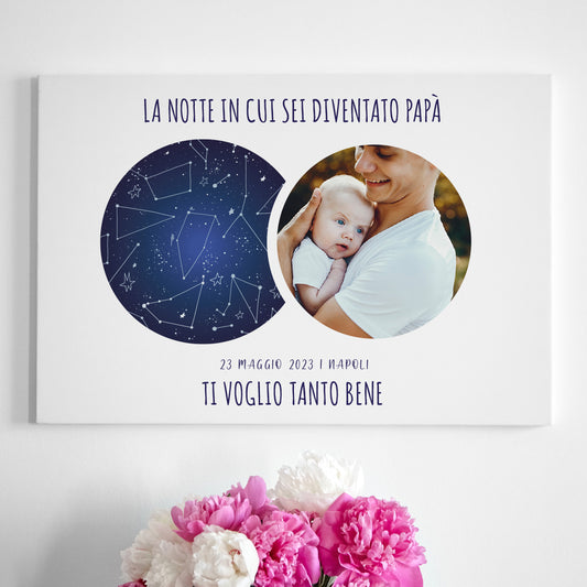 La notte in cui sei diventato papà - Tela pittorica personalizzata con foto e data